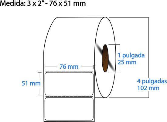 ROLLOS TERMICOS 3x2 PULGADAS 1,000 ETIQUETAS